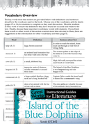 Island of the Blue Dolphins Vocabulary Activities